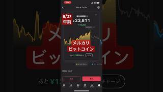 #今日のメルカリビットコイン #午前 #bitcoinnews