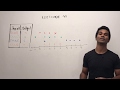 (Remade) First Missing Positive | Arrays | Leetcode 41