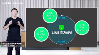 LINE 行銷生態圈全面整合 Cross Targeting實戰分享-線上說明會-三大成功要點