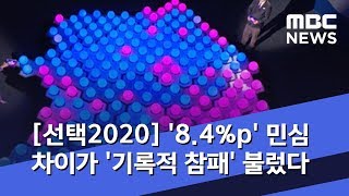 [선택2020] '8.4%p' 민심 차이가 '기록적 참패' 불렀다  (2020.04.17/뉴스데스크/MBC)