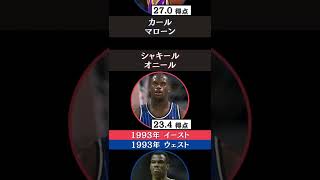 1993年NBAオールスターのスタメン選出 #shorts