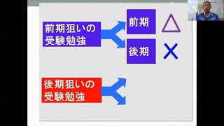 前期と後期の勉強どっちを優先する？　～群馬高校入試の赤本～