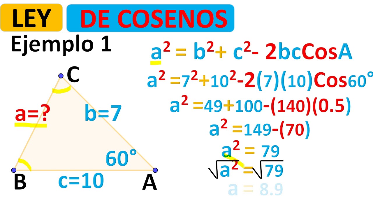 LEY DE COSENOS - YouTube