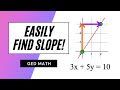 GED Math Test: Find ANY Slope!