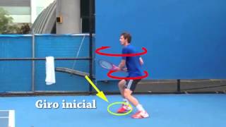 Aprenda a responder saque com o Murray - Newton Tenis