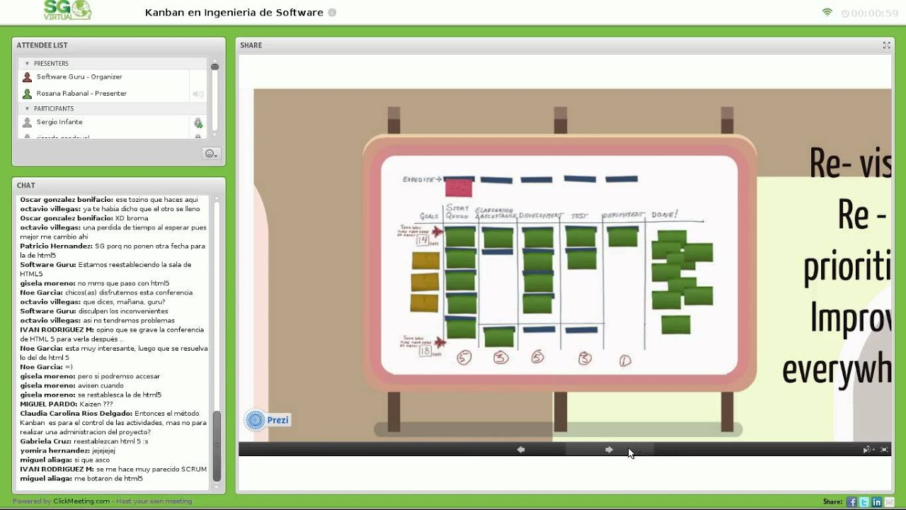 Metodo Kanban En Ingenieria De Software - YouTube