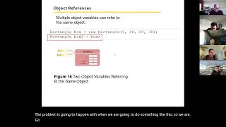Big Java - Chapter 2 - Object Reference