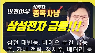 [삼성전자 급등] 대바닥 삼성전자 급등 출발인가?? AI에이전트  카카오와 네이버, 엔터와 게임주,  JP모건 헬스케어컨퍼런스와 바이오, 정치인맥주와 정책주