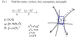 Pre-Calculus 9-3 Notes