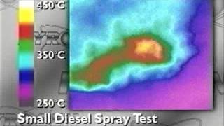 Pyrogen Product Video