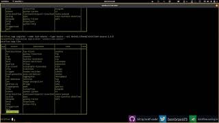 Getting Started With The Spring Cloud Dataflow CLI Tool