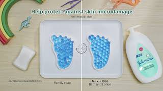 Protect against skin microdamage with Johnson's Milk+Rice range