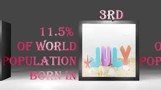 List Of The Months In Which Most Babies Born | Which Month Has the Most Birthdays|Latest Update 2023