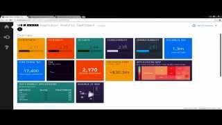 CAST Health Dashboard Demonstration
