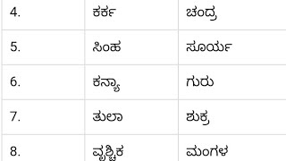 ನಿಮ್ಮ ರಾಶಿ - Your Zodiac Sign in Kannada