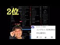 【1113人が選んだ】cmf使用感ランキングtop15【ウイイレアプリ2019】