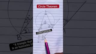 ✅ Circle Theorem Rules💯