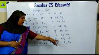 Insertion Sort(Malayalam) /CST 201 Data Structures - Part 48