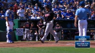 10/2/16: Tomlin, Gomes lead Tribe past Royals