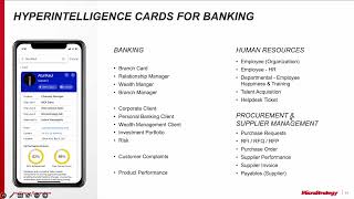 Banking HyperIntelligence