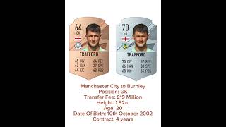 England Legend James Trafford🏴󠁧󠁢󠁥󠁮󠁧󠁿: Manchester City to Burnley #football  #mancity#burnley⚽🏴󠁧󠁢󠁥󠁮󠁧󠁿