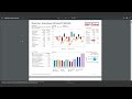 Streamline Your Investment Management Workflow with S&P Capital IQ Pro