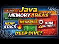 Java Memory Areas Explained 🔥 Heap vs Stack vs Metaspace | JVM Internals with Demo