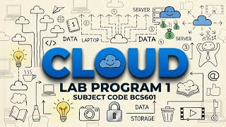 Cloud Computing Lab 1 | Exploring AWS CloudShell | Beginner Guide