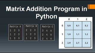 27 Matrix Addition Program in Python.