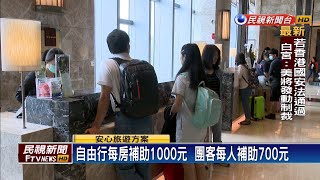 國旅補助要來了！自由行每房擬補助1000元－民視台語新聞