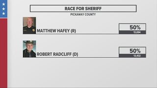 Pickaway County sheriff race too close to call