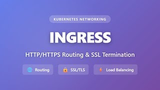 Kubernetes Ingress Tutorial: HTTP/HTTPS Routing & SSL Termination Explained