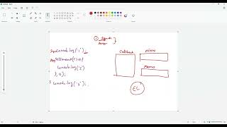 Javascript output based Interview question - Part 127 #coding #javascriptinterview