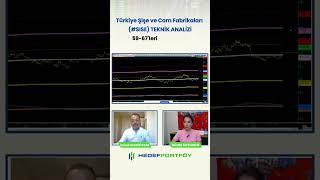 #SISE Hisse Teknik Analizi / Şişe Cam #borsa #hisse #yatırım #sıse #ekonomi #teknikanaliz #fon