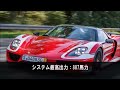 一億円越えのスーパーカー・高級車ランキングtop7！