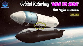 HUGE CHANGE! Elon Musk Reveals NEW UPDATE Starship Refueling in Orbit This changes everything!