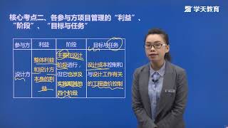 陈晨讲一建管理高频考点：6.各参与方项目管理的利益阶段目标任务