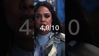 rating characters#marvel#fyp#shorts#edit#attitude#status#youtuber#avengers#valkyrie#marvelstudios