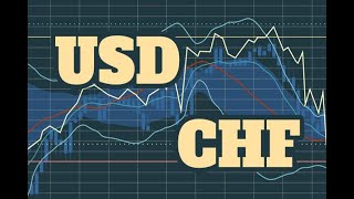 USD/CHF - Is a Breakout Imminent? (December 17, 2024 Analysis)