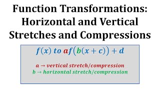 Function Transformations: Horizontal and Vertical Stretches and Compressions
