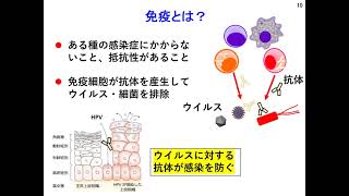 HPVと子宮頸がんワクチン　60分で免疫の基礎から最新情報まで