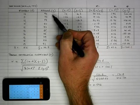How To... Calculate Pearson's Correlation Coefficient (r) by Hand How To... Calculate Pearson's Correlation Coefficient (r) by Hand