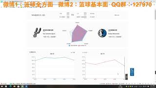 【3月11日  NBA预测】篮球NBA推荐 每日赛事解盘 前瞻分析 十年干货 篮球基本面