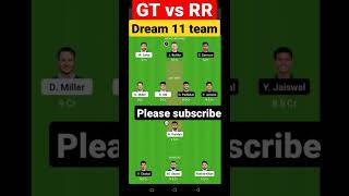 GT vs RR dream 11, RR vs GT Dream 11 team prediction,#ipl #cricket #viral #short #ipl2022 #status