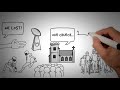 pre suasion by robert cialdini summary u0026 review animated