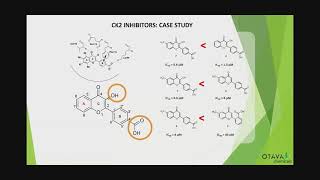 Human Protein Kinase CK2 Inhibitors: Discovering New Scaffolds