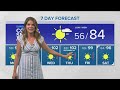 Southern Idaho weather: Cooler temps Sunday before the heat returns