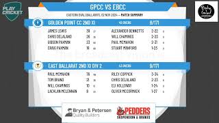 Golden Point CC 2nd XI v East Ballarat 2nd XI Div 2