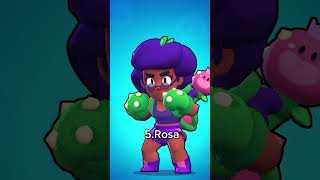 Oyundaki en az oynanan 5 karakter #brawlstars #keşfet #shorts