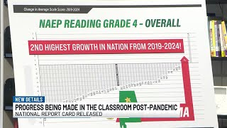 Progress being made in the classroom post-pandemic